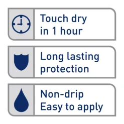 Dulux Quick Dry Natural Calico Satinwood Metal & Wood Paint, 750ml -Trade Point dulux quick dry natural calico satinwood metal wood paint 750ml5010212585306 01t bq