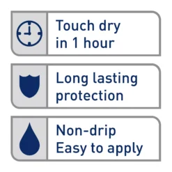 Dulux Quick Dry Willow Tree Satinwood Metal & Wood Paint, 750ml -Trade Point dulux quick dry willow tree satinwood metal wood paint 750ml5010212585429 01t bq