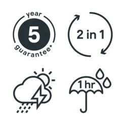 GoodHome Extreme Outdoor White Satinwood Multi-surface Paint, 2.5L 10 GoodHome Extreme Outdoor White Satinwood Multi-surface Paint, 2.5L -Trade Point goodhome extreme outdoor white satinwood multi surface paint 2 5l5059340297071 03t